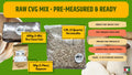 Mushroom Substrate Mix: Coco Coir, Vermiculite, Gypsum - 7L Yield